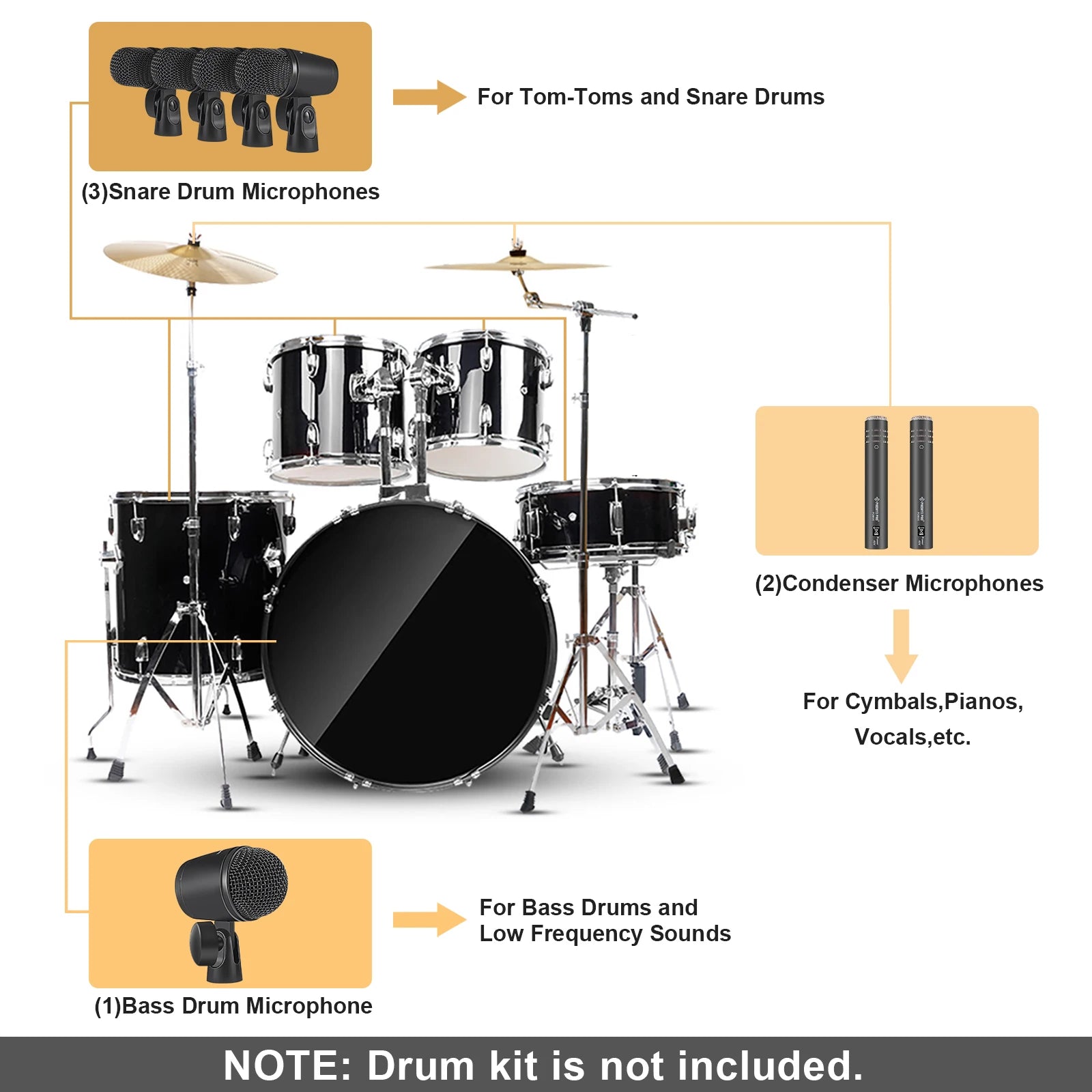 Phenyx Pro PTD-10 7-Piece Drum Mic Kit