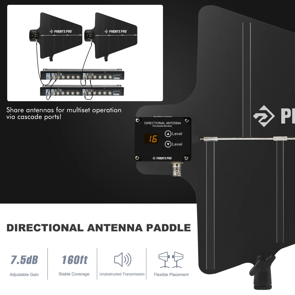 Phenyx Pro PAS-82 Directional Antenna Paddle