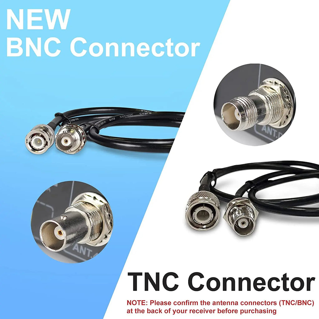 Phenyx Pro BNC Front-Mount Antenna Kit