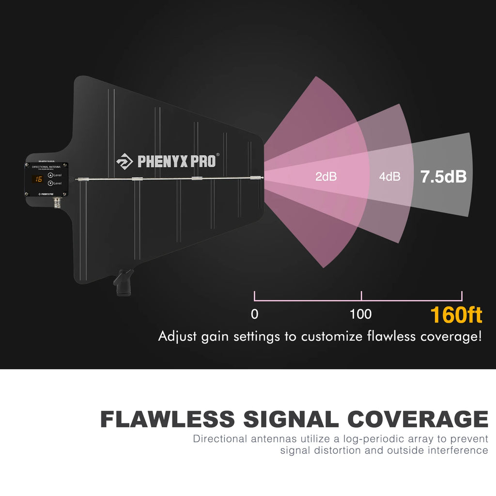 Phenyx Pro PAS-225X Antenna Distribution System Bundle