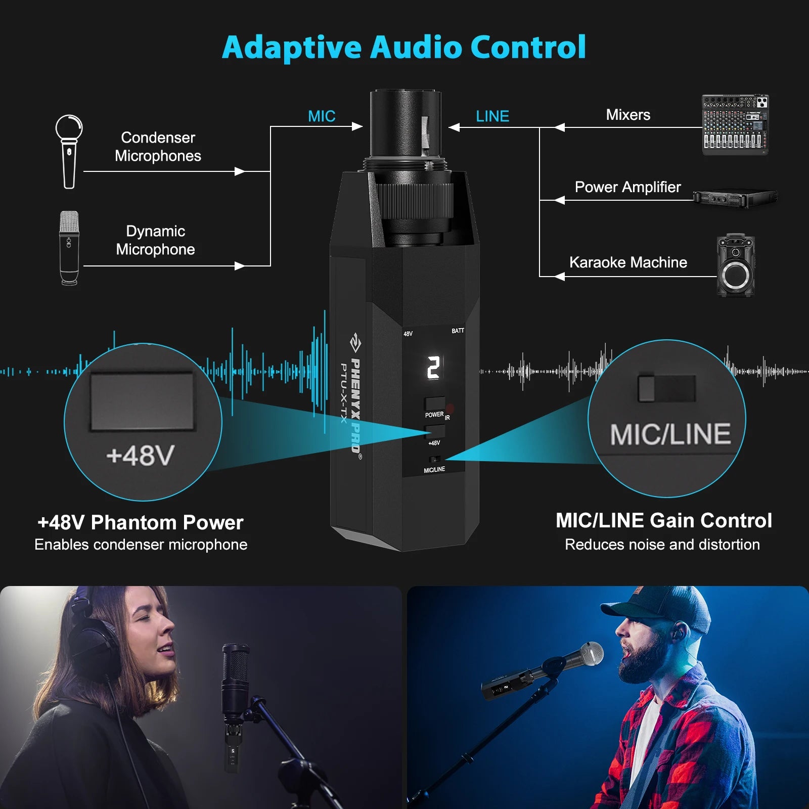 Phenyx Pro PTU-X Plug-On Wireless XLR System