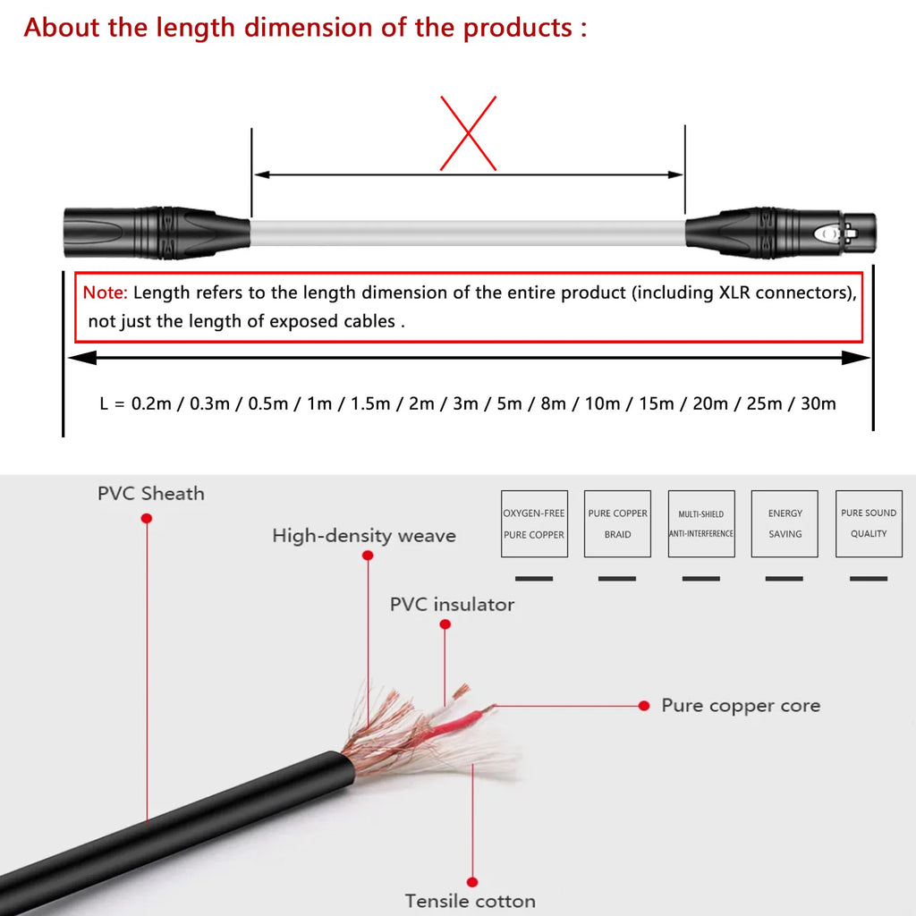 GuerGuo 6.35mm TS Instrument Cable