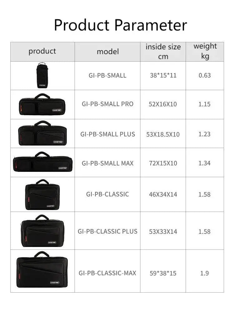 Ghost Fire K-Series Pedalboard Carry Bag