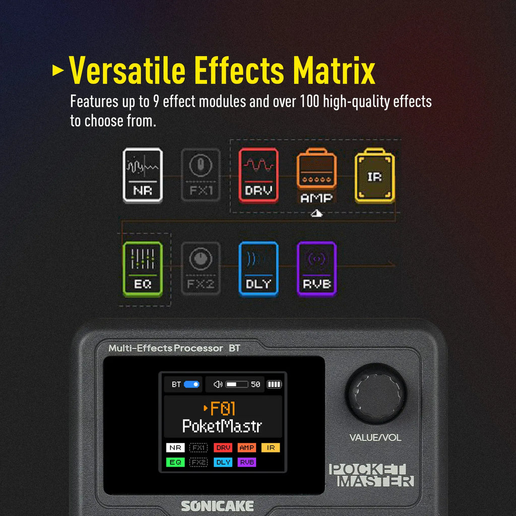 SONICAKE Pocket Master Mini Multi-Effects Pedal (QME-10)