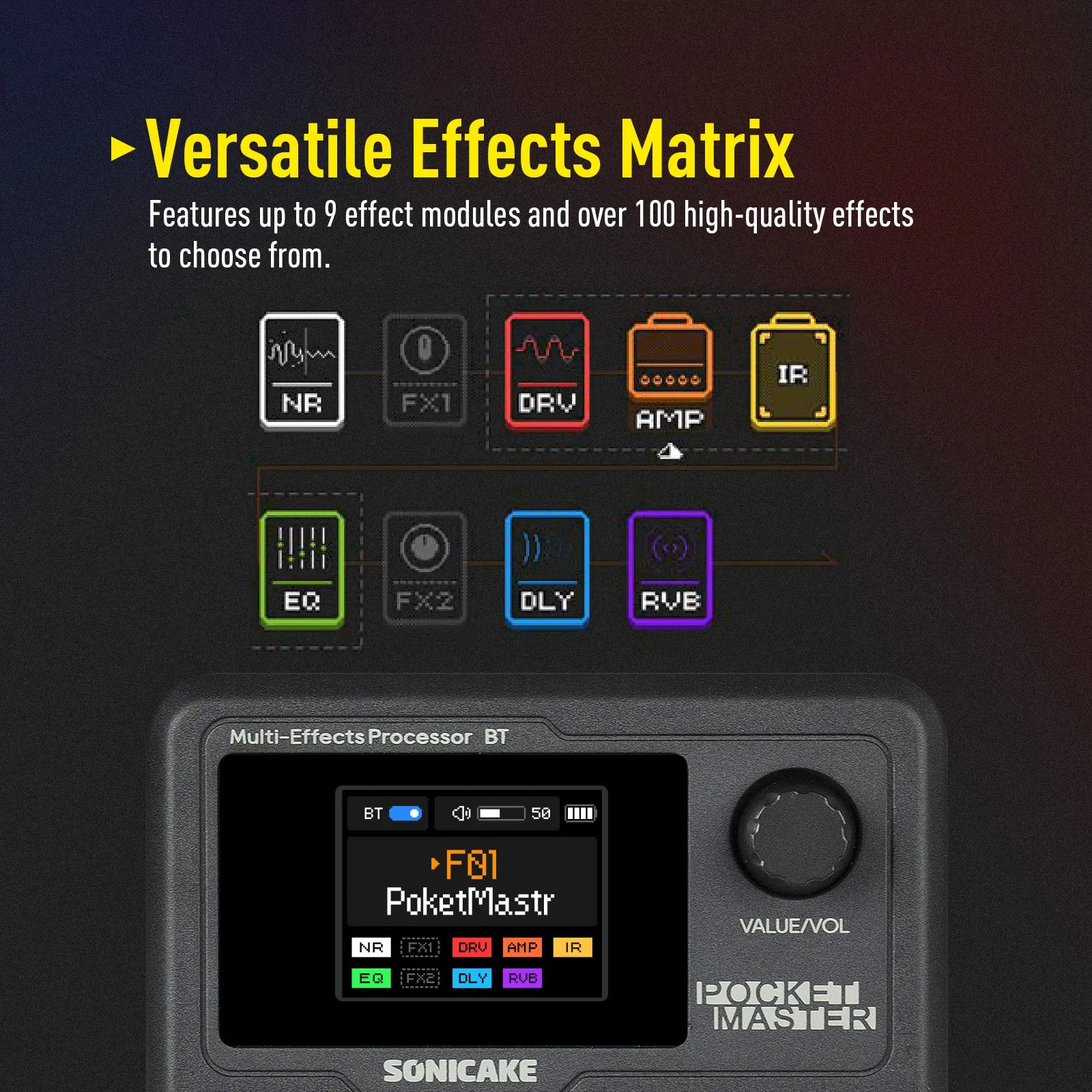 SONICAKE Pocket Master Mini Multi-Effects Pedal (QME-10)