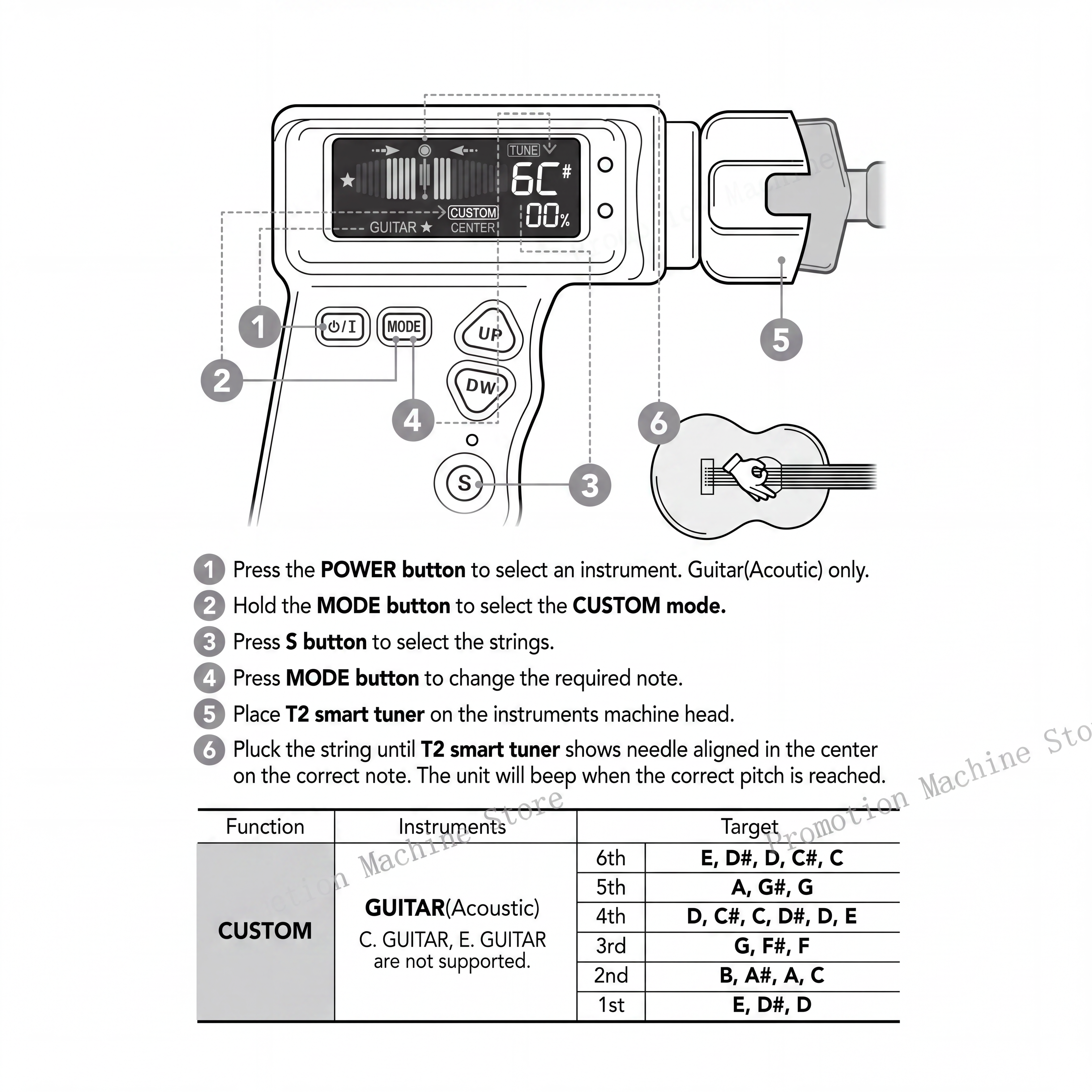 Smart Guitar Tuner & String Winder
